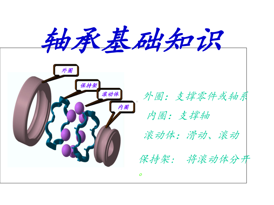 轴承基础知识课件.ppt_第1页