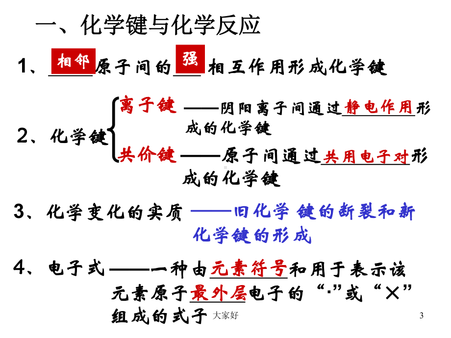 鲁科版化学必修二第二章复习-课件.ppt_第3页