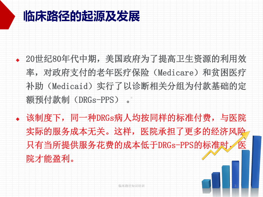 临床路径知识培训培训课件.ppt_第3页