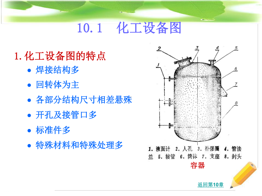 (工程制图基础)第10章化工工程图课件.ppt_第2页