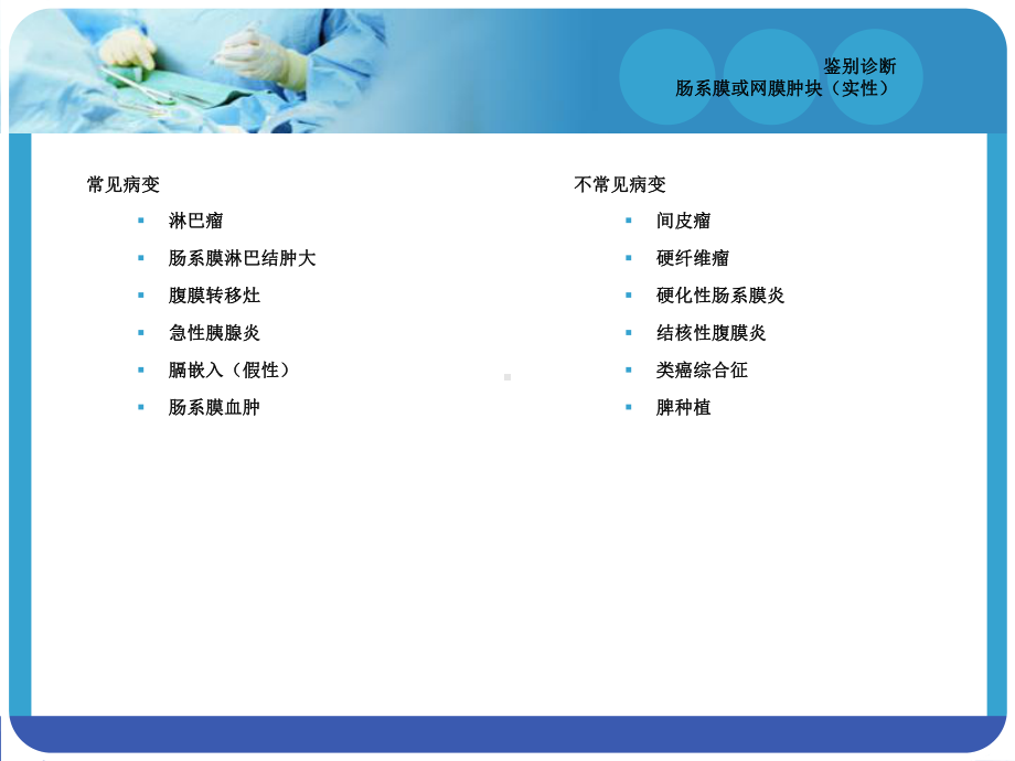 一肠系膜或网膜肿块实性课件.ppt_第2页