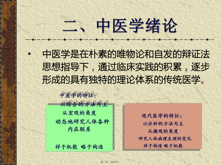 中医学历史与现代化课件.ppt_第3页