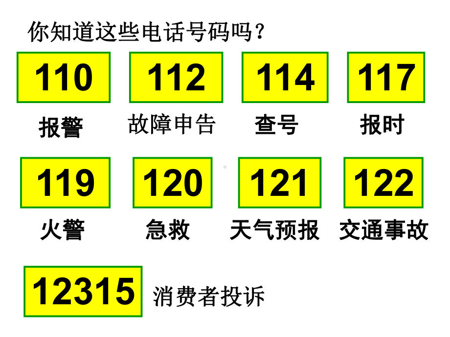 苏教版四年级数学下册数字与信息-课件.ppt_第3页