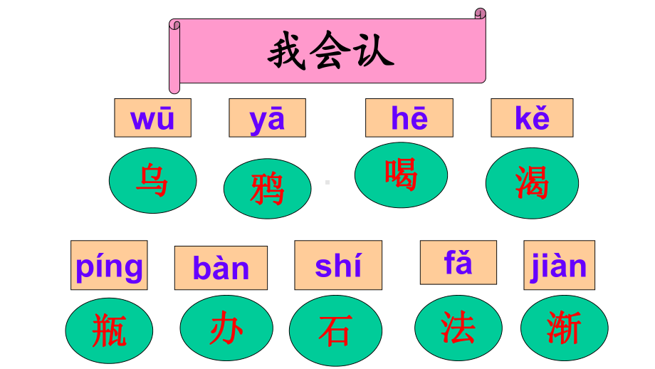 部编版一年级语文上册第一学期-部编版一年级语文上册乌鸦喝水优秀课课件.ppt_第3页