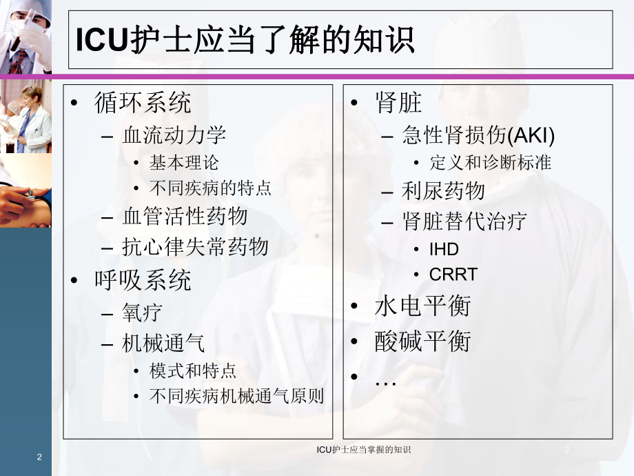 ICU护士应当掌握的知识培训课件.ppt_第2页