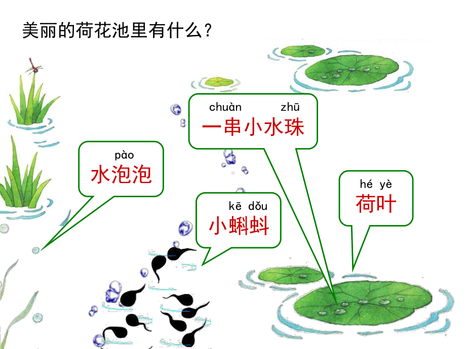 部编版一年级语文上册《青蛙写诗》课件.pptx_第1页