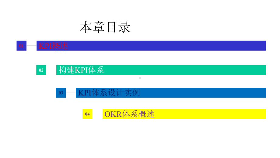 绩效管理理论方法与实务第5章课件.pptx_第3页