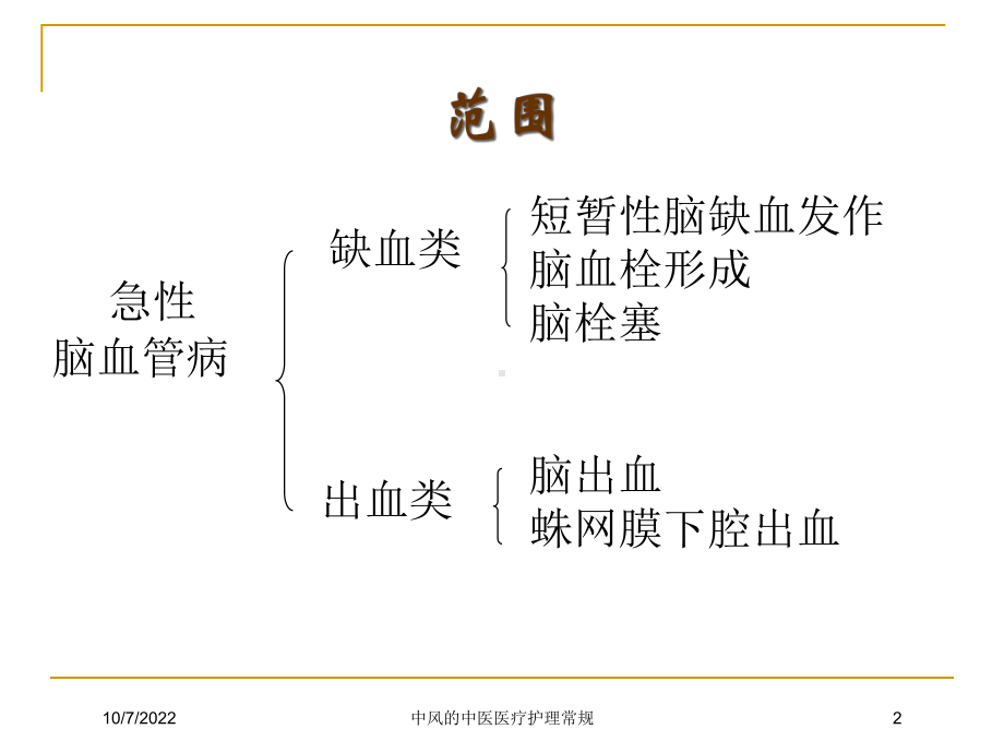 中风的中医医疗护理常规课件.ppt_第2页