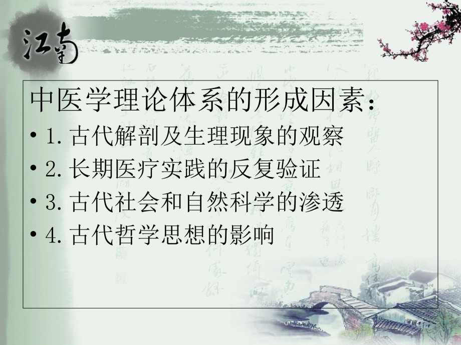 中医学理论体系形成与发展课件.ppt_第3页