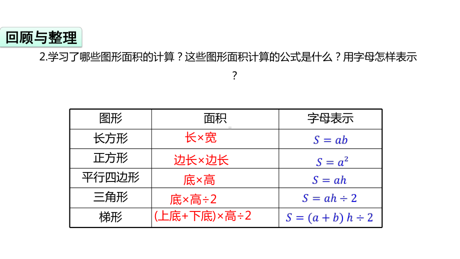 苏教版小学数学五5年级上册课件：数学课件-9-整理与复习-课时2∣(.pptx_第3页