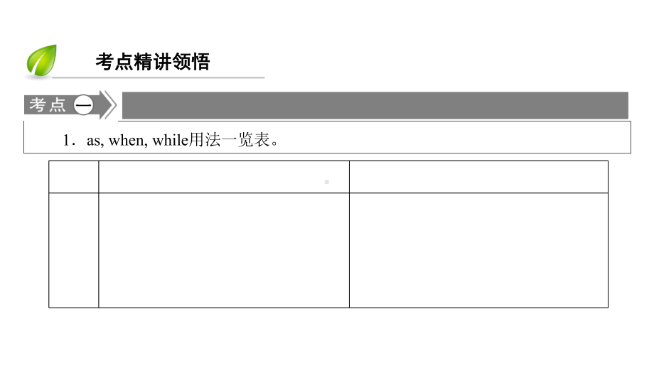 高考英语语法状语从句专题讲解课件.ppt_第2页