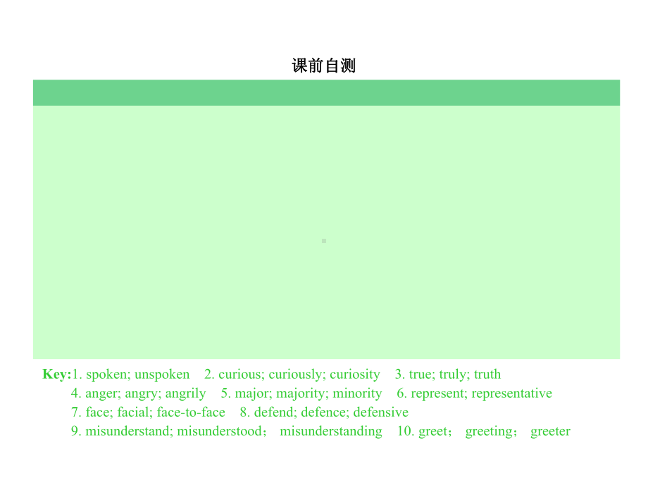 高中英语-必修四-unit-4课件.ppt--（课件中不含音视频）_第2页