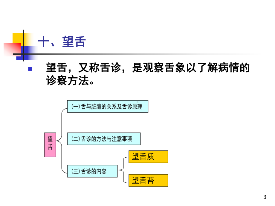 中医学基础第八章诊法第三讲望舌课件.ppt_第3页