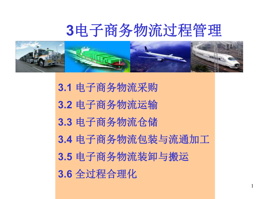 电子商务物流过程管理-课件.ppt_第1页