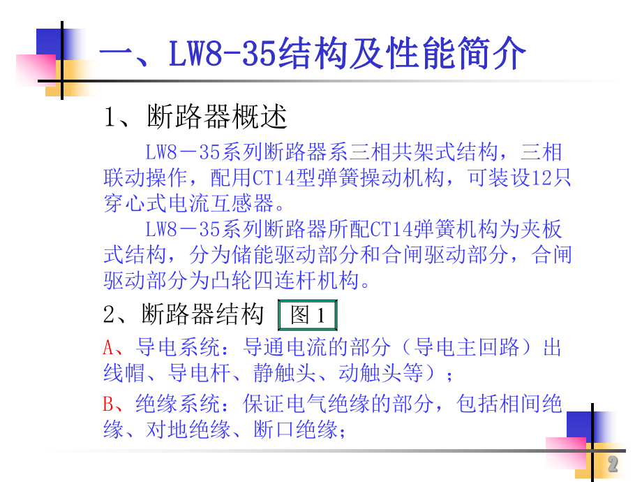 CT14弹簧机构课件.ppt_第2页