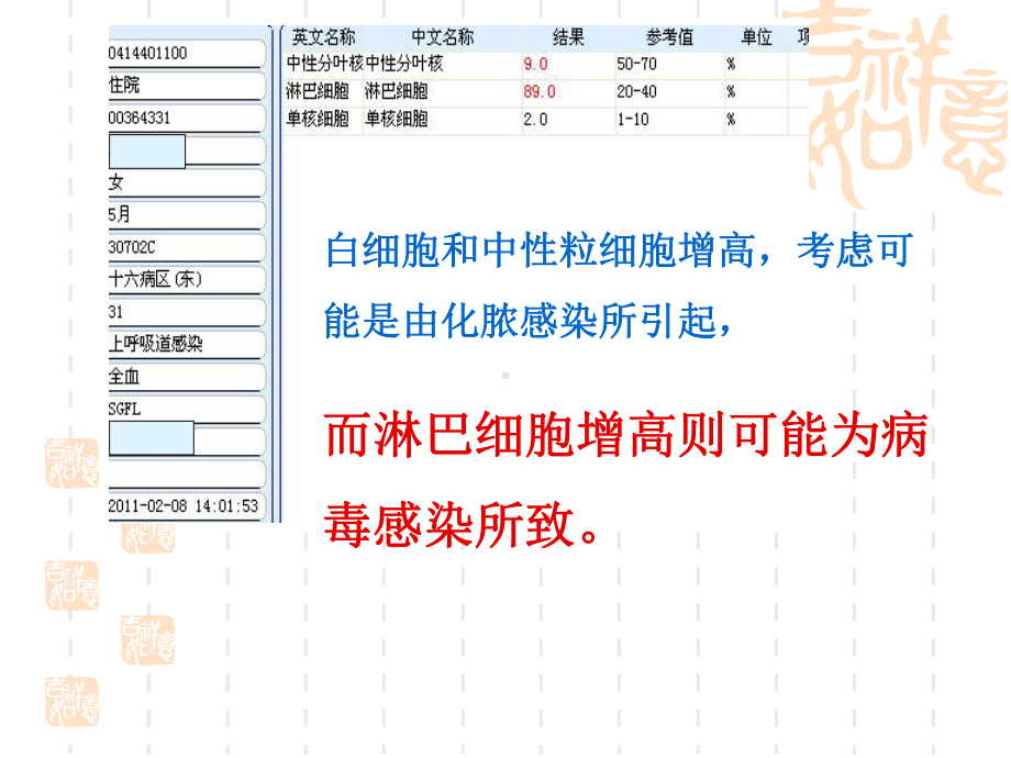 临床常见化验单分析培训课件.ppt_第3页