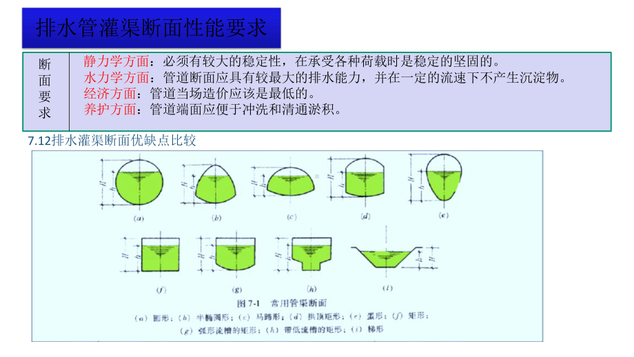 给排水管道工程技术：排水管材课件.pptx_第2页