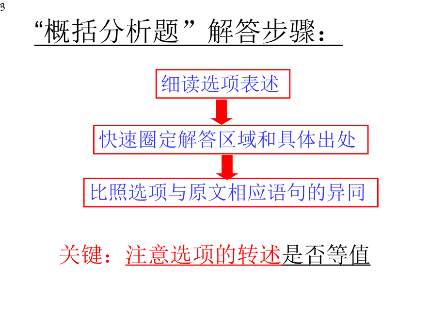 高中语文-《文言文分析和概括题技巧》课件-(20张PPT).pptx_第3页