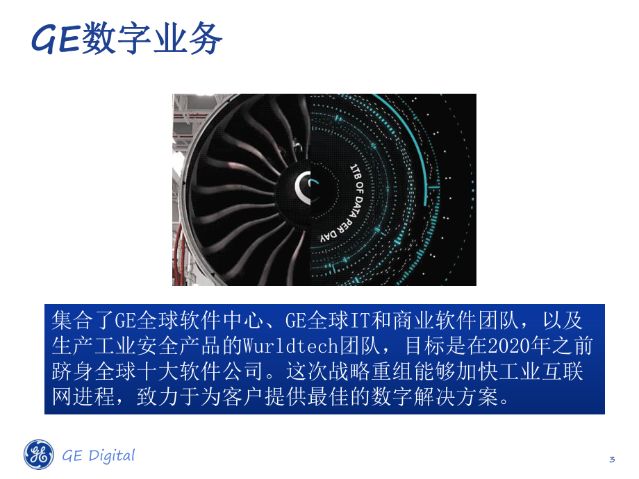 GE-APM及远程监控和诊断系统课件.ppt_第3页