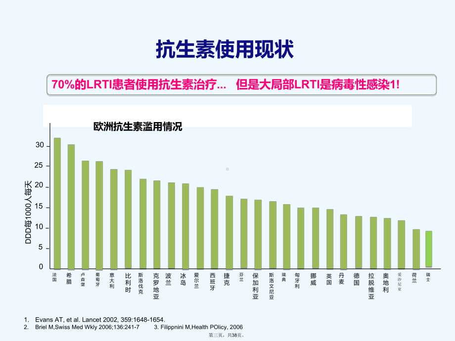 PCT鉴别细菌感染及指导抗生素应用课件.ppt_第3页