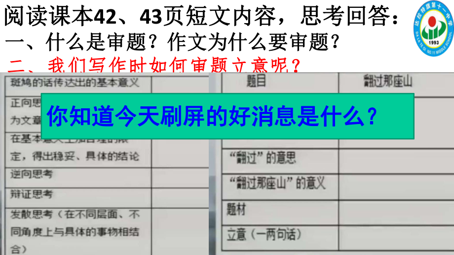 部编作文审题立意课件.ppt_第2页