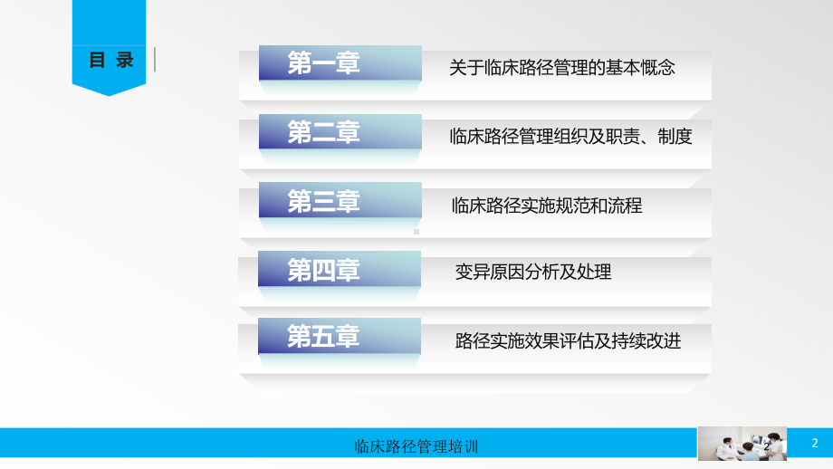 临床路径管理培训培训课件.ppt_第2页