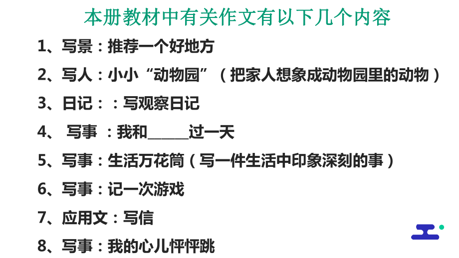 部编版语文四年级上册作文归纳整理总复习课件.pptx_第2页