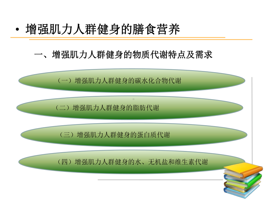 运动营养学(第二版)第三章健身人群的膳食营养课件.ppt_第3页