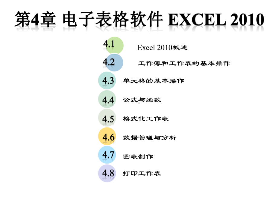 计算机应用基础课件第4章.pptx_第1页