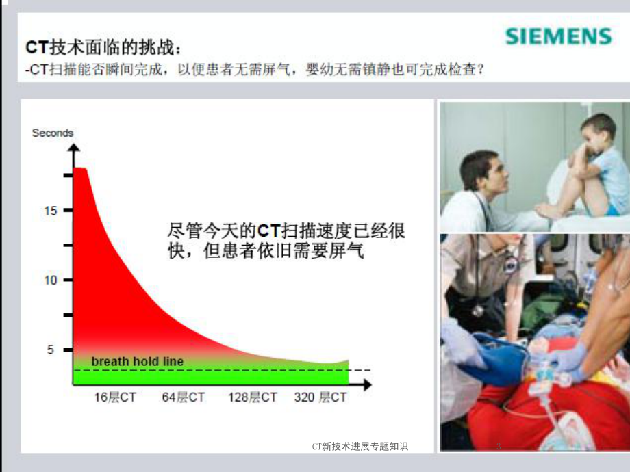 CT新技术进展专题知识培训课件.ppt_第3页