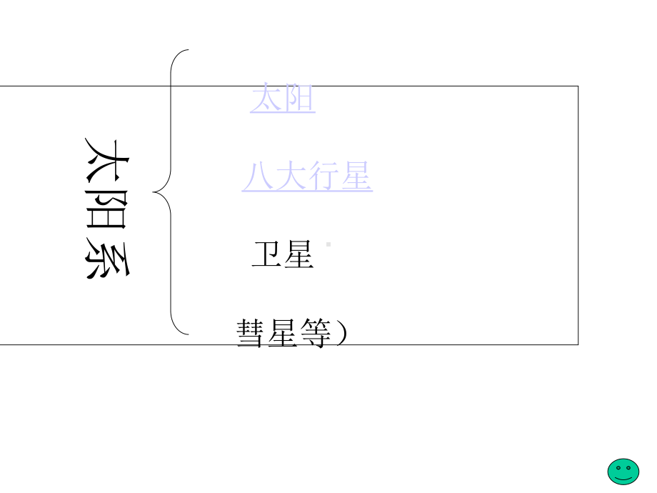 第五课-太阳系课件.ppt_第3页