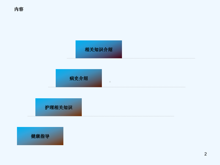 一例闭角型青光眼患者护理查房课件.ppt_第2页