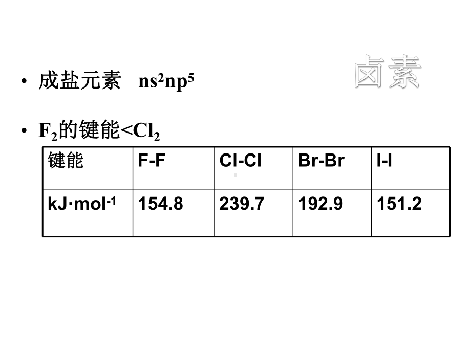 高中化学竞赛辅导全套课件(绝对精品)(共777张PPT).pptx_第2页