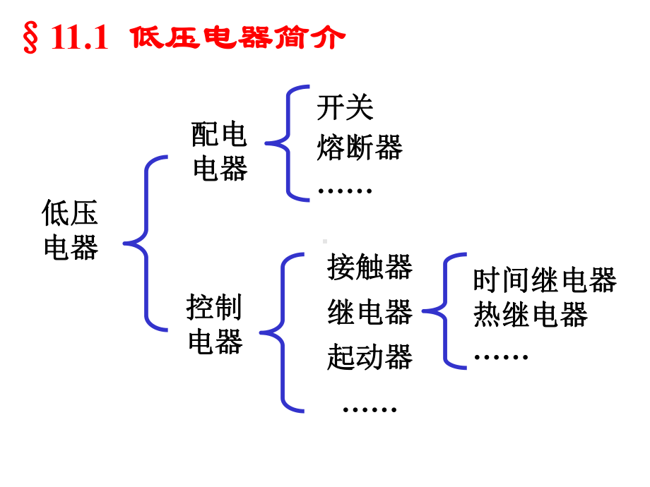 电动机正反转控制-电工培训课件.ppt_第3页