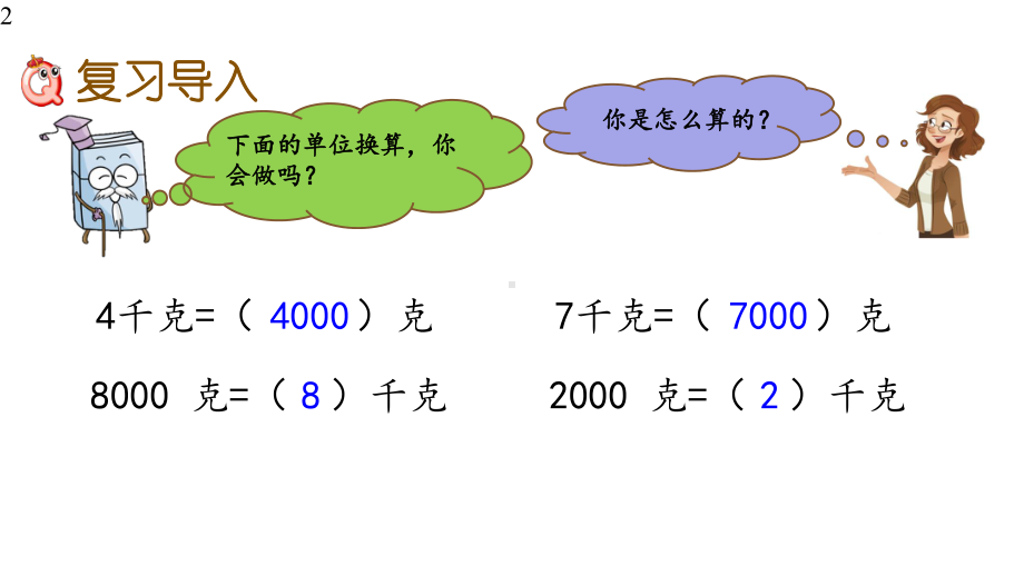 苏教版三年级数学上册课件设计81-千克和克、分数的初步认识.pptx_第2页