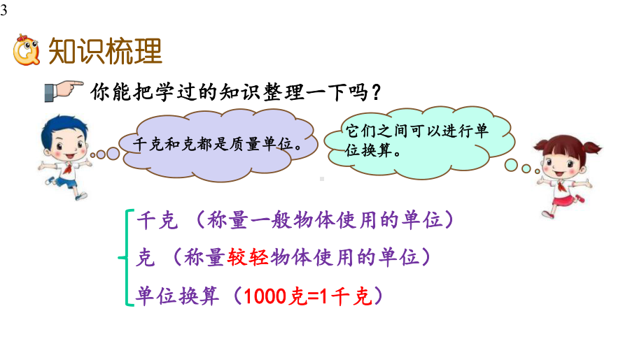 苏教版三年级数学上册课件设计81-千克和克、分数的初步认识.pptx_第3页