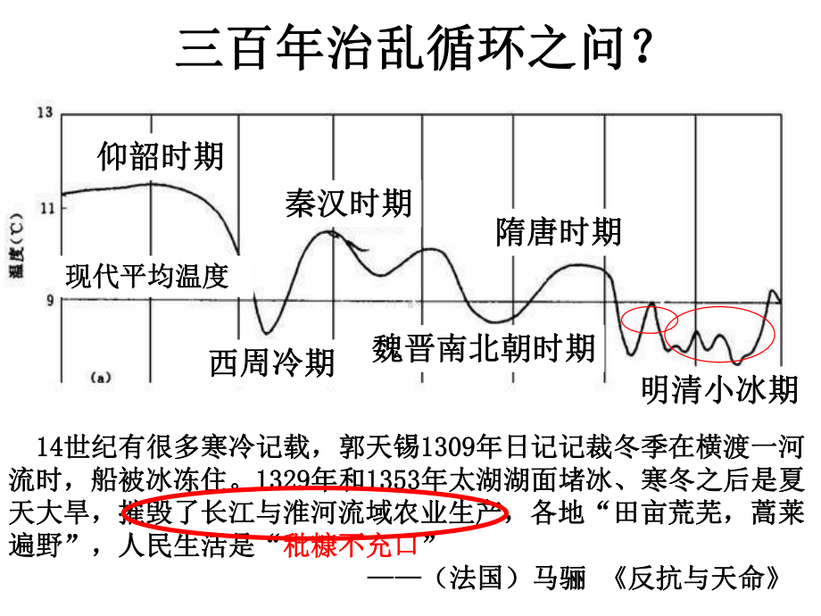 《从明朝建立到清军入关》教学课件(统编版)1.ppt_第3页