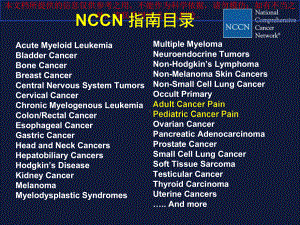 NCCN成人癌痛临床实践指南解读培训课件.ppt