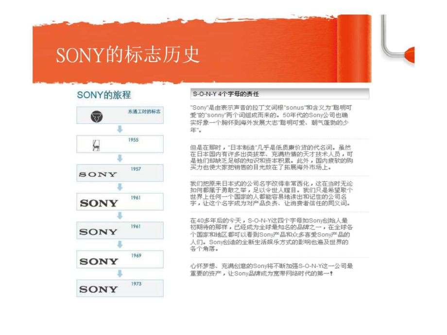 SONY品牌历史及广告课件.ppt_第3页