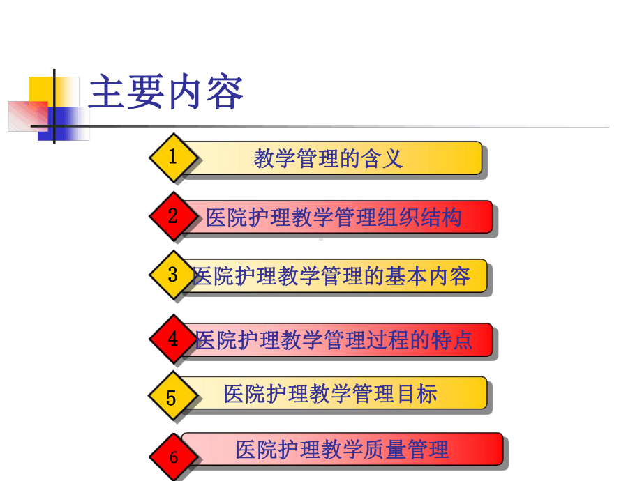 -医院护理教学管理课件.ppt_第3页