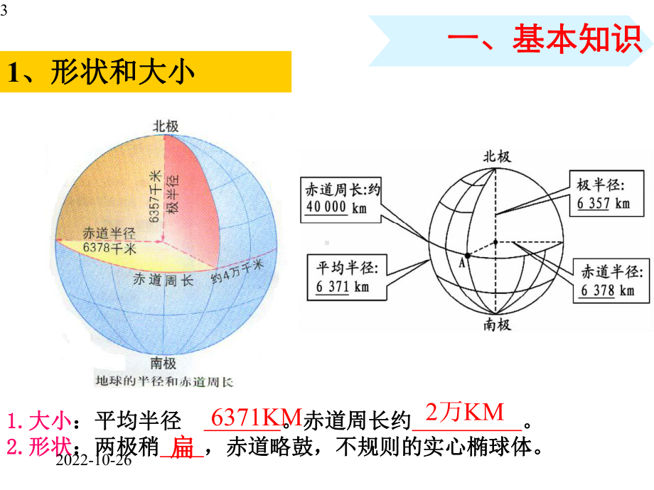 高中地理-一轮复习经纬网的特点及应用(共48张)课件.pptx_第3页