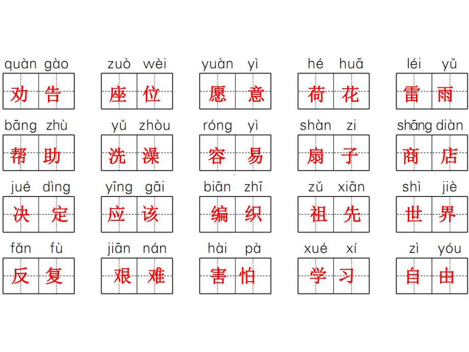 部编版二年级下册语文期末专项复习一字词课件.ppt_第3页