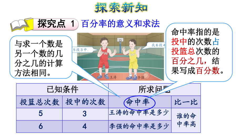 百分率的意义和求法人教版六年级数学上册课件.pptx_第3页