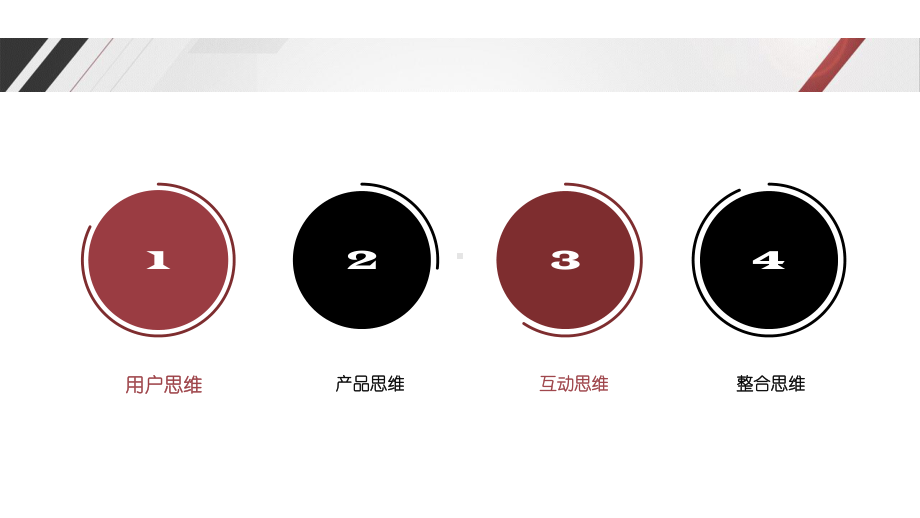 融合新闻学课件02融合新闻思维.pptx_第2页