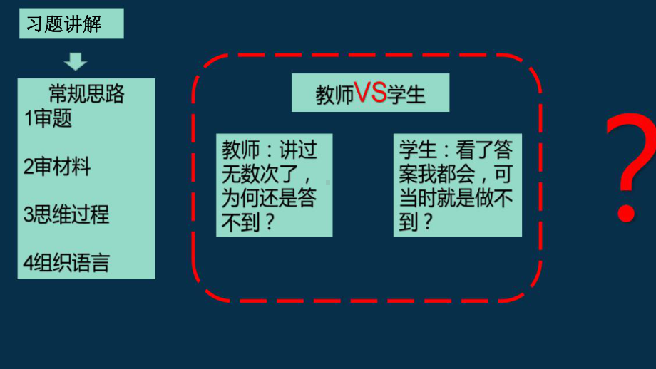 高三地理二轮微专题以“小北河干流”为例讲评突破找分方法(共20张)课件.pptx_第1页