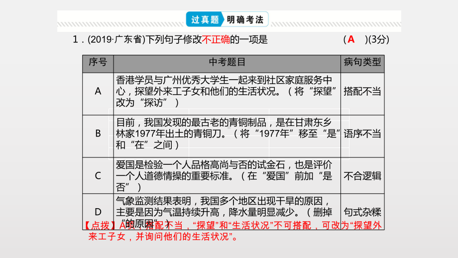 专题四-修改病句广东中考语文总复习完美课件.pptx_第2页