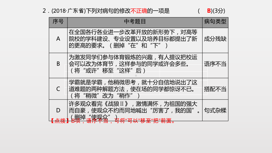 专题四-修改病句广东中考语文总复习完美课件.pptx_第3页