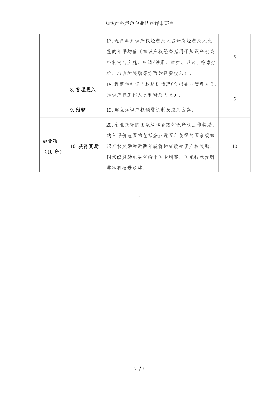 知识产权示范企业认定评审要点参考模板范本.doc_第2页