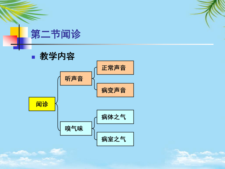 中医学基础诊法第四讲闻诊概述课件.ppt_第2页