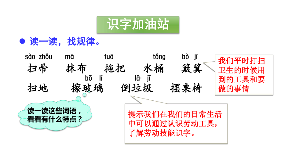 部编版二年级下册语文园地七课件.ppt_第2页